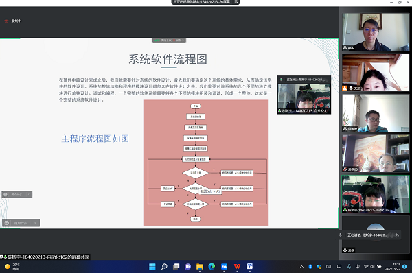 自动化线上答辩圆满举行-6